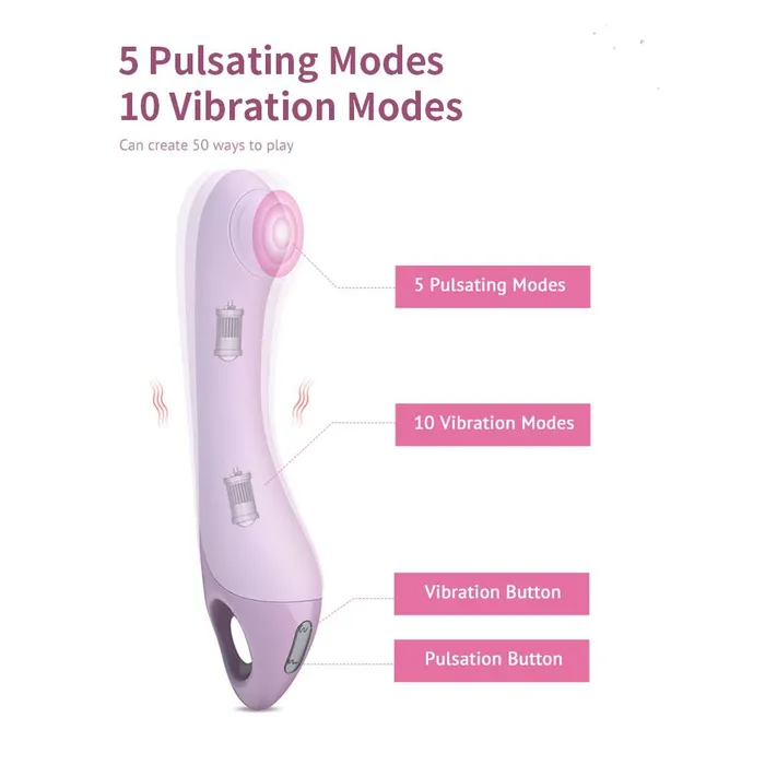 sexense Vibrators | Secret Gift Box 4pcs
